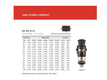 Load image into Gallery viewer, Grams Performance 1600cc Evo X INJECTOR KIT Fuel Injector Sets - 4Cyl Grams Performance
