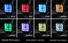 Load image into Gallery viewer, Diode Dynamics 20-Present Polaris RZR A-Pillar LED Pod Kit SS3 Sport - Yellow Combo Light Accessories and Wiring Diode Dynamics   
