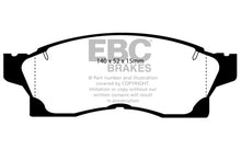 Load image into Gallery viewer, EBC 91-92 Toyota MR2 2.0 Turbo Redstuff Front Brake Pads Brake Pads - Performance EBC   
