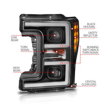 Load image into Gallery viewer, ANZO LED Headlights 17-18 Ford F-250 Super Duty Plank-Style L.E.D. Headlight Black (Pair) Headlights ANZO
