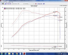 Load image into Gallery viewer, Injen 16-20 Honda Civic Si I4-1.5T Evolution Intake Cold Air Intakes Injen   

