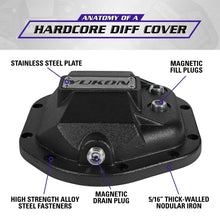 Load image into Gallery viewer, Yukon Gear Hardcore Diff Cover for Dana 44 - Nodular Iron Yukon Cover Diff Covers Yukon Gear &amp; Axle
