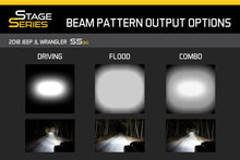 Load image into Gallery viewer, Diode Dynamics 30 In LED Light Bar Single Row Straight Clear Driving Each Stage Series Light Bars &amp; Cubes Diode Dynamics   
