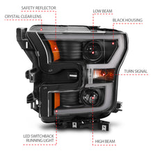 Load image into Gallery viewer, ANZO 2015-2017 Ford F-150 Projector Headlights w/ Plank Style Switchback Black w/ Amber Headlights ANZO
