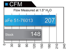 Load image into Gallery viewer, aFe Momentum GT Pro DRY S Cold Air Intake System 10-18 Toyota 4Runner V6 4.0L w/ Magnuson s/c Cold Air Intakes aFe
