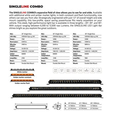 Load image into Gallery viewer, Go Rhino Xplor Blackout Combo Series Sgl Row LED Light Bar w/Amber (Side/Track Mount) 31.5in. - Blk Light Bars &amp; Cubes Go Rhino   
