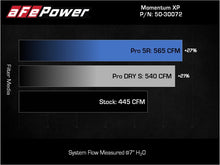 Load image into Gallery viewer, aFe 21-22 Ford F-150 Raptor V6-3.5L(tt) Momentum XP Cold Air Intake System Blk w/ Pro Dry S Filter Air Filters - Universal Fit aFe

