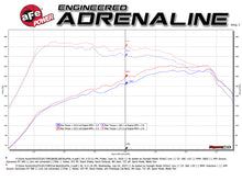 Load image into Gallery viewer, aFe MACHForce XP 3in-2.5in SS Exhaust Cat-Back 15-17 Volkswagen GTI (MKVII) L4-2.0L (t) - Black Catback aFe

