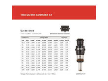 Load image into Gallery viewer, Grams Performance 1150cc 911/ 996/ 997 INJECTOR KIT Fuel Injector Sets - 6Cyl Grams Performance
