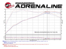 Load image into Gallery viewer, aFe MagnumFORCE Intake Stage-2 Pro DRY S 2017 BMW 330i (F3x) L4-2.0L (t) B48 Cold Air Intakes aFe

