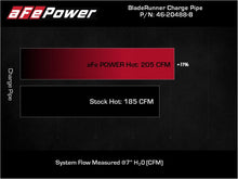 Load image into Gallery viewer, aFe BladeRunner Black 2-3/4in Aluminum Charge Pipe 2021 Toyota Supra GR (A90) I4-2.0L (t) B48 Intercoolers aFe
