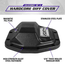 Load image into Gallery viewer, Yukon Hardcore Nodular Iron Cover for 2018 Jeep Wrangler JL Front Dana 30 Diff Covers Yukon Gear &amp; Axle
