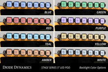 Load image into Gallery viewer, Diode Dynamics Bronco SS5 Sport CrossLink Windshield - Yellow Combo Lightbar Kit Light Bars &amp; Cubes Diode Dynamics   
