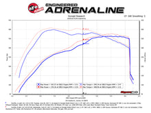 Load image into Gallery viewer, aFe Momentum GT Pro 5R Cold Air Intake System 2017 Ford F-150 Raptor V6-3.5L (tt) EcoBoost Cold Air Intakes aFe
