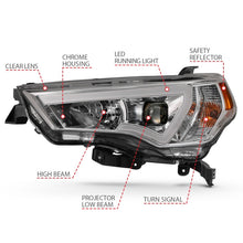 Load image into Gallery viewer, ANZO 14-18 Toyota 4 Runner Plank Style Projector Headlights Chrome w/ Amber Headlights ANZO

