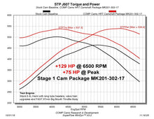 Load image into Gallery viewer, COMP Cams NSR Stage 1 HRT 218/228 Hydraulic Roller Cam Kit 2009+ Dodge 6.4 HEMI w/ VVT Camshafts COMP Cams
