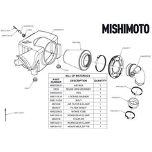 Load image into Gallery viewer, Mishimoto 2019+ Ford Ranger 2.3L EcoBoost Air Intake w/ Oiled Filter Cold Air Intakes Mishimoto
