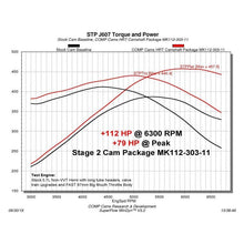 Load image into Gallery viewer, COMP Cams Stage 2 Camshaft 03-08 Chrysler / Dodge / Jeep 5.7L Hemi Engines Camshafts COMP Cams

