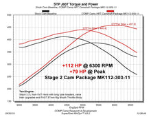 Load image into Gallery viewer, COMP Cams Stage 2 Master Camshaft Kit Dodge Non-VVT 5.7/6.1L HEMI Camshafts COMP Cams
