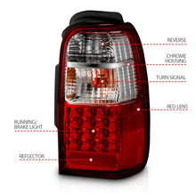 Load image into Gallery viewer, ANZO 2001-2002 Toyota 4 Runner LED Taillights Red/Clear Tail Lights ANZO
