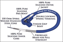 Load image into Gallery viewer, Taylor Cable 74614 8mm Spiro-Pro Ignition Wire Set; Spiro-Wound; Custom Fit; 180/135 deg.; Blue; Spark Plug Wire Set Taylor Cable
