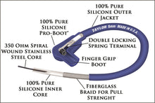 Load image into Gallery viewer, Taylor Cable 74622 8mm Spiro-Pro Ignition Wire Set; Spiro-Wound; Custom Fit; 90/135 deg.; Blue; Spark Plug Wire Set Taylor Cable
