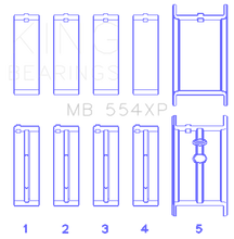 Load image into Gallery viewer, King Chevrolet 265/283/302/327 V8 Main Bearing Set Bearings King Engine Bearings
