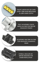 Load image into Gallery viewer, Oracle 880 4000+ Lumen LED Fog Light Bulbs (Pair) - 6000K SEE WARRANTY Bulbs ORACLE Lighting
