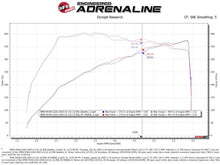 Load image into Gallery viewer, aFe Momentum GT Cold Air Intake System w/Pro 5R Filter 20-21 BMW M340i (G20) 3.0 L6 (t) N58 Cold Air Intakes aFe

