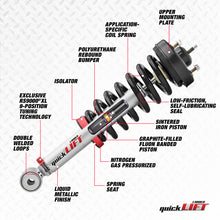Load image into Gallery viewer, Rancho 19-21 RAM 1500 DT 2WD / 4WD Exc. Air Ride Quick Lift Loaded Lift Kits Rancho
