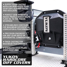 Load image into Gallery viewer, Yukon Gear 97-17 Ford E150 9.75in Rear Differentials Hardcore Cover Diff Covers Yukon Gear &amp; Axle   
