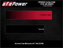 Load image into Gallery viewer, aFe 2019-2020 Hyundai Veloster N L4-2.0L (T) Takeda Turbo Inlet w/ Factory Intake Cold Air Intakes aFe
