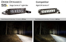 Load image into Gallery viewer, Diode Dynamics 6 In LED Light Bar Single Row Straight SS6 - White Flood Light Bar (Pair) Light Bars &amp; Cubes Diode Dynamics   
