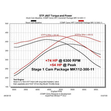 Load image into Gallery viewer, COMP Cams Stage 1 NSR Camshaft 03-08 Chrysler / Dodge / Jeep 5.7L Hemi Engines Camshafts COMP Cams
