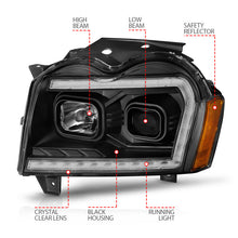 Load image into Gallery viewer, ANZO 2005-2007 Jeep Grand Cherokee Projector Headlights w/ Light Bar Switchback Black Housing Headlights ANZO
