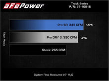 Load image into Gallery viewer, aFe AFE57-10016R aFe 15-19 VW Golf R (MKVII) L4-2.0L (t) Track Series Carbon Fiber Intake System w/ Pro 5R Filter
