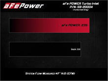 Load image into Gallery viewer, aFe AFE59-20004 aFe 15-21 VW GTI L4-2.0L (t) Turbo Inlet Tube
