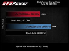 Load image into Gallery viewer, aFe AFE46-20504-B AFE 18-22 Kia Stinger V6-3.3L BladeRunner Alum Hot/Cold Charge Pipe Kit Black

