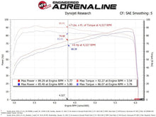 Load image into Gallery viewer, aFe AFE50-70046D aFe 19-20 Suzuki Jimny 1.5L Momentum GT Cold Air Intake w/ Pro DRY S Media

