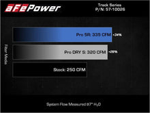 Load image into Gallery viewer, aFe AFE57-10026R aFe 19-22 BMW Z4 30i L4-2.0L (t) Track Series Carbon Fiber Cold Air Intake System w/ Pro 5R Filter
