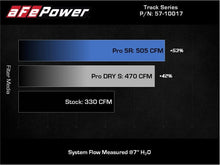 Load image into Gallery viewer, aFe AFE57-10017D aFe 20-21 BMW Z4 M40i (G29) L6-3L (t) B58 Track Series Carbon Fiber Intake System w/Pro DRY S Filter
