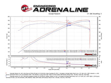 Load image into Gallery viewer, aFe AFE54-74214 aFe Momentum GT Pro 5R Cold Air Intake System 2017 Chevrolet Camaro ZL1 V8 6.2L (sc)
