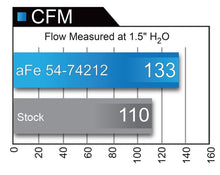 Load image into Gallery viewer, aFe AFE54-74212 aFe Momentum GT Pro 5R Intake System Chevrolet Camaro 16-17 I4 2.0L (t)
