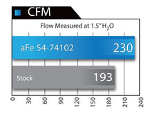 Load image into Gallery viewer, aFe AFE54-74102 aFe Momentum GT Stage-2 Si PRO 5R Intake System GM Trucks/SUVs V8 4.8L/5.3L/6.0L/6.2L (GMT900) Elect
