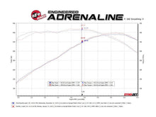 Load image into Gallery viewer, aFe AFE49-44119NM-P aFe POWER MACH Force-Xp 3in Axle-Back Exhaust 16-20 Chevy Camaro SS V8 6.2L w/o Mufflers - Polished
