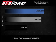 Load image into Gallery viewer, aFe AFE56-70022D aFe POWER Momentum GT Pro Dry S Intake System 14-15 Ford Fiesta ST L4-1.6L (t)
