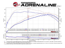 Load image into Gallery viewer, aFe AFE77-43024 aFe POWER SCORCHER GT Module 16-17 Ford Focus RS L4-2.3L (t)
