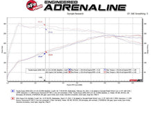 Load image into Gallery viewer, aFe AFE49-36050-B aFe POWER Takeda 2021 Toyota Supra 2.0L (t) 2.5in-3in 304 SS CB Exhaust w/ Black Tips
