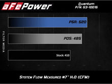 Load image into Gallery viewer, aFe AFE53-10015D aFe Quantum Cold Air Intake System w/ Pro Dry S Media 10-12 Dodge Ram Diesel Trucks L6-6.7L (td)
