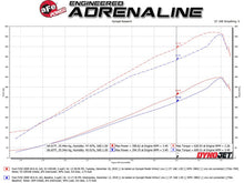 Load image into Gallery viewer, aFe AFE53-10016R aFe Quantum Pro 5R Cold Air Intake System 15-18 Ford F-150 V8-5.0L
